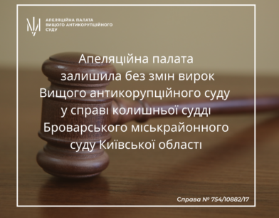 Апеляційна палата залишила без змін вирок Вищого антикорупційного суду у справі колишньої судді Броварського міськрайонного суду Київської області
