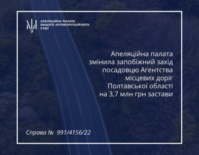 Апеляційна палата змінила запобіжний захід посадовцю Агентства місцевих доріг Полтавської області на 3,7 млн грн застави