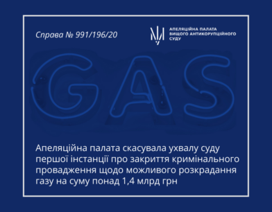 Апеляційна палата скасувала ухвалу суду першої інстанції про закриття кримінального провадження щодо можливого розкрадання газу на суму понад 1,4 млрд грн