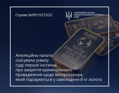 Апеляційна палата скасувала ухвалу суду першої інстанції про закриття кримінального провадження щодо експрокурора, який підозрюється у заволодінні 8 кг золота