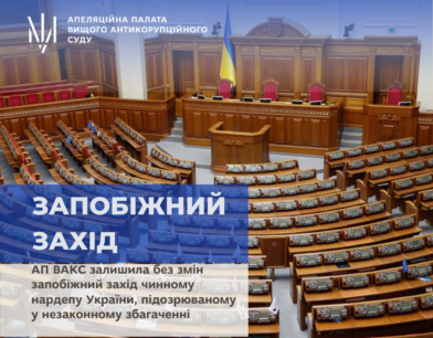 Апеляційна палата ВАКС залишила без змін запобіжний захід чинному нардепу України, підозрюваному у незаконному збагаченні