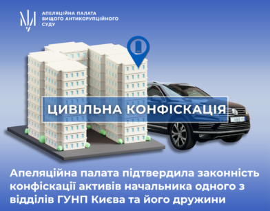 Цивільна конфіскація: Апеляційна палата ВАКС підтвердила законність конфіскації активів начальника одного з відділів ГУНП Києва та його дружини