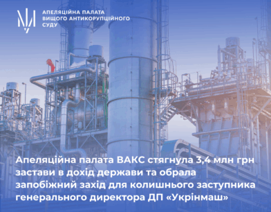 Апеляційна палата ВАКС стягнула 3,4 млн грн застави в дохід держави та обрала запобіжний захід для колишнього заступника генерального директора ДП «Укрінмаш»