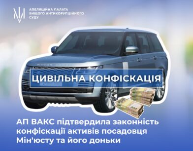 Цивільна конфіскація: АП ВАКС підтвердила законність конфіскації дороговартісного автомобіля посадовця Мін’юсту та його доньки