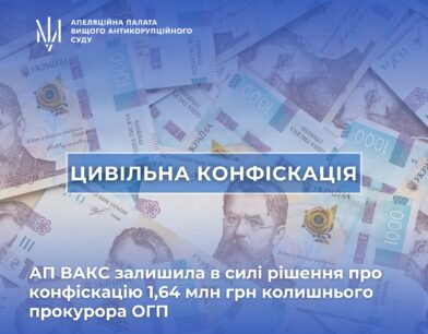 Цивільна конфіскація: АП ВАКС залишила в силі рішення про конфіскацію 1,64 млн грн колишнього прокурора ОГП