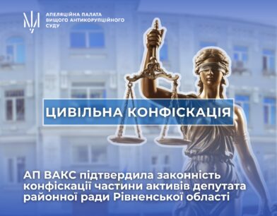 Цивільна конфіскація: АП ВАКС підтвердила законність конфіскації частини активів депутата районної ради Рівненської області