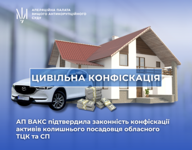 АП ВАКС підтвердила законність конфіскації активів колишнього посадовця обласного ТЦК та СП