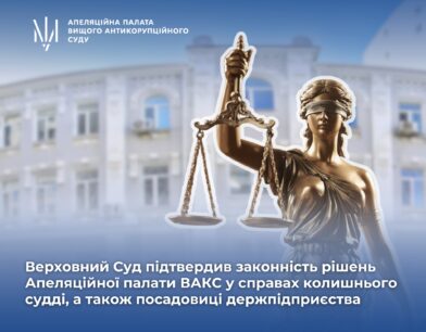 Верховний Суд підтвердив законність рішень Апеляційної палати ВАКС у справах колишнього судді, а також посадовиці держпідприєства