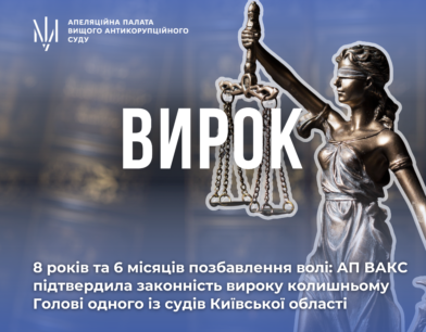 8 років та 6 місяців позбавлення волі: АП ВАКС підтвердила законність вироку колишньому Голові одного із судів Київської області