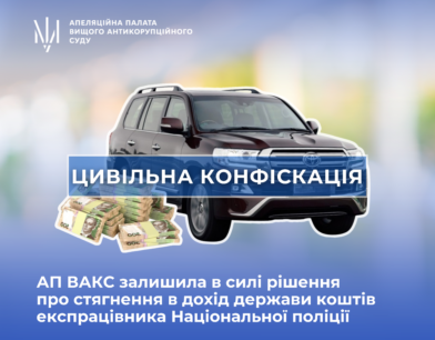 Необґрунтований актив на понад 2 млн грн: АП ВАКС залишила в силі рішення про стягнення в дохід держави коштів експрацівника Національної поліції