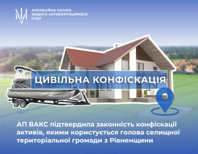 Цивільна конфіскація: АП ВАКС підтвердила законність конфіскації активів, якими користується голова селищної територіальної громади з Рівненщини