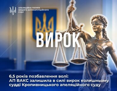 6,5 років позбавлення волі: Апеляційна палата ВАКС залишила в силі вирок колишньому судді Кропивницького апеляційного суду